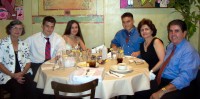 tesigraduation